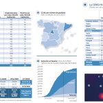 Graficos