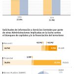Graficos1