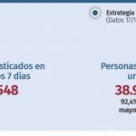 Tabla1